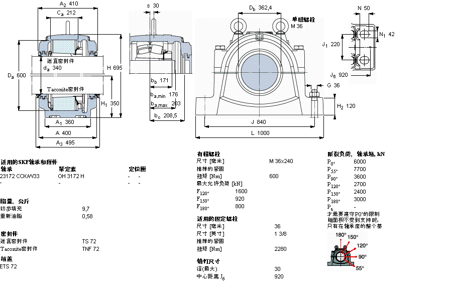 SKF 剖分立式座SNL3172L样本图片