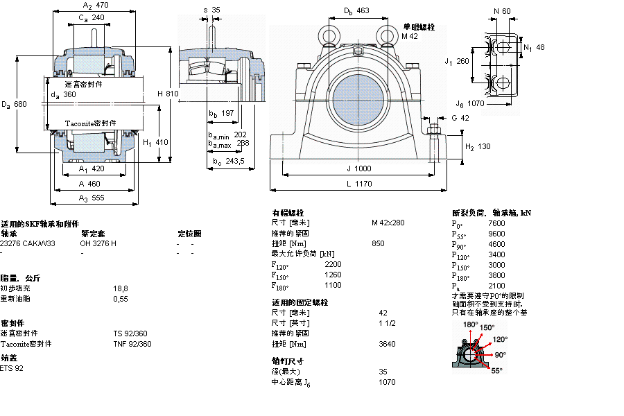 SKF 剖分立式座SNL3276F样本图片