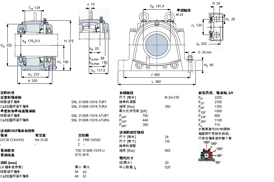 SKF 剖分立式座SNL3138/6.15/16TURT样本图片
