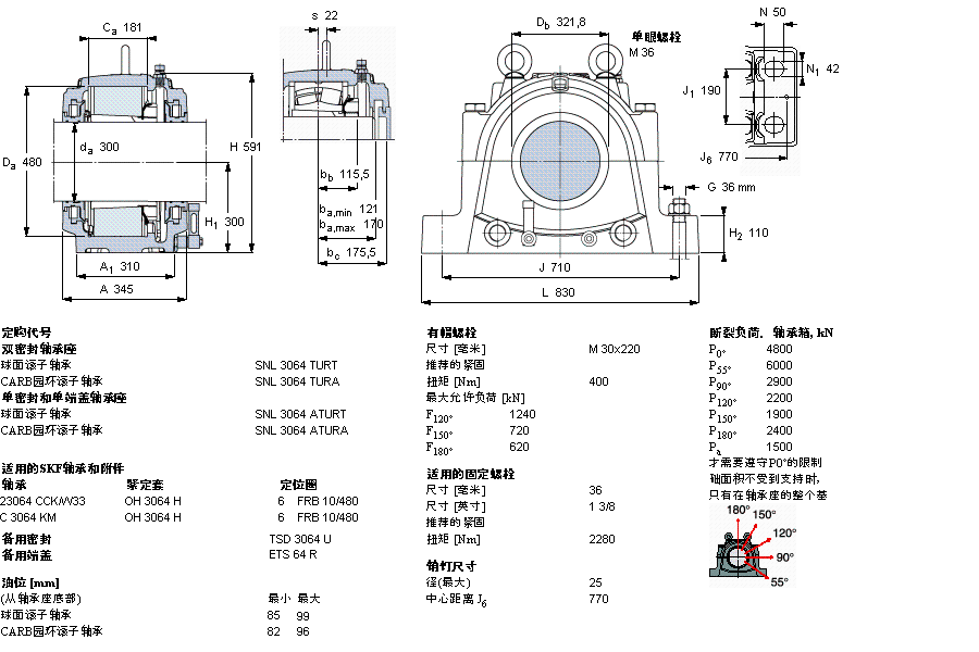 SKF 剖分立式座SNL3064TURT样本图片