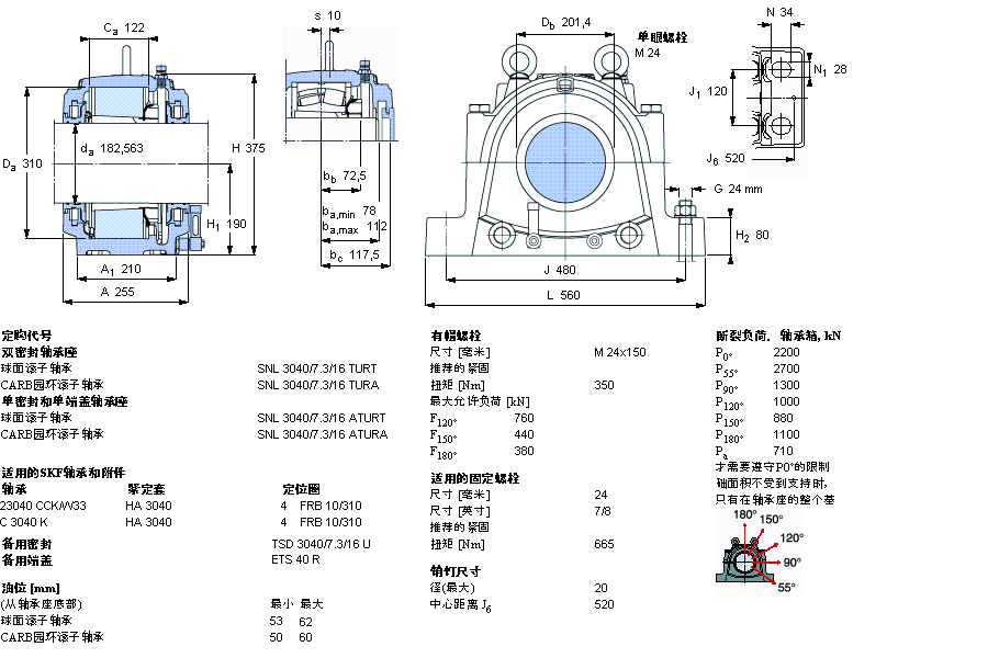 SKF 剖分立式座SNL3040/7.3/16TURT样本图片