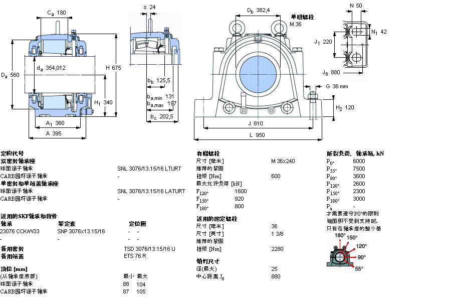 SKF 剖分立式座SNL3076/13.15/16LTURT样本图片