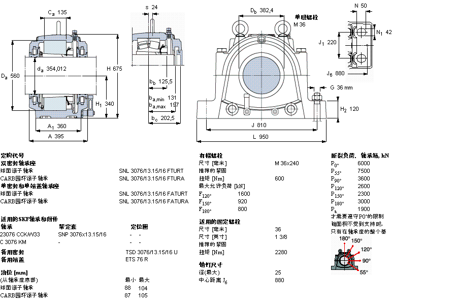 SKF 剖分立式座SNL3076/13.15/16FTURT样本图片