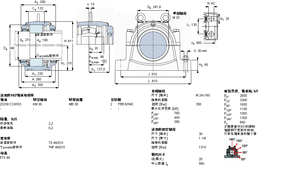 SKF 剖分立式座SNL3238G样本图片