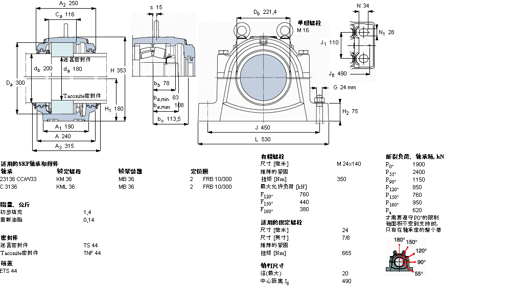 SKF 剖分立式座SNL3136G样本图片