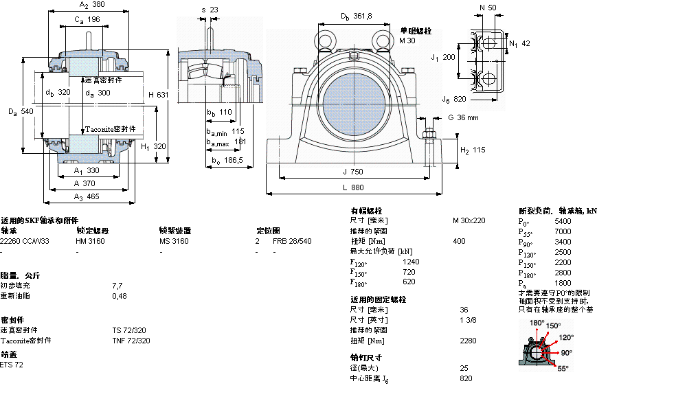 SKF 剖分立式座SNL3164G样本图片