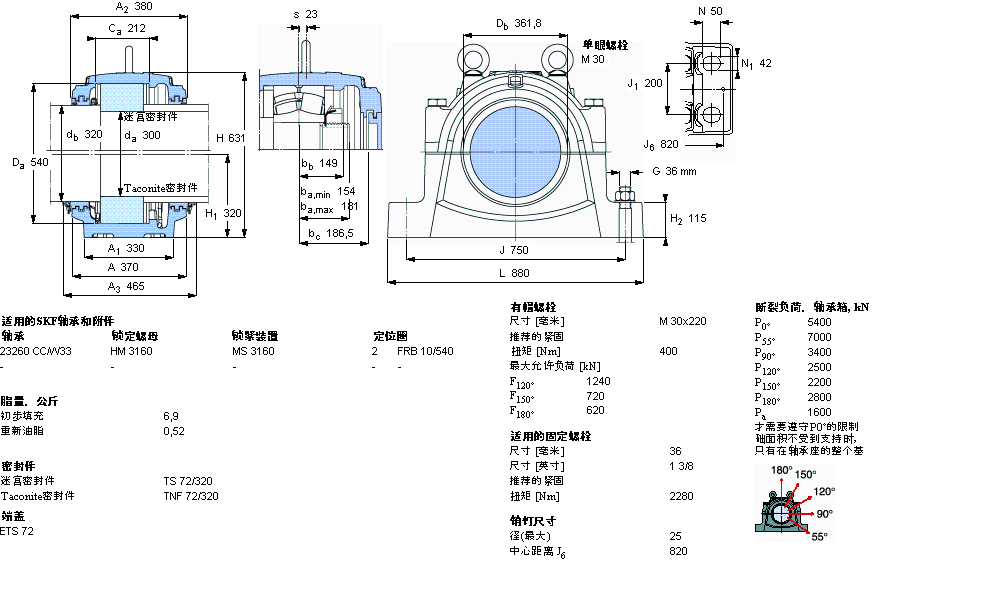 SKF 剖分立式座SNL3260G样本图片