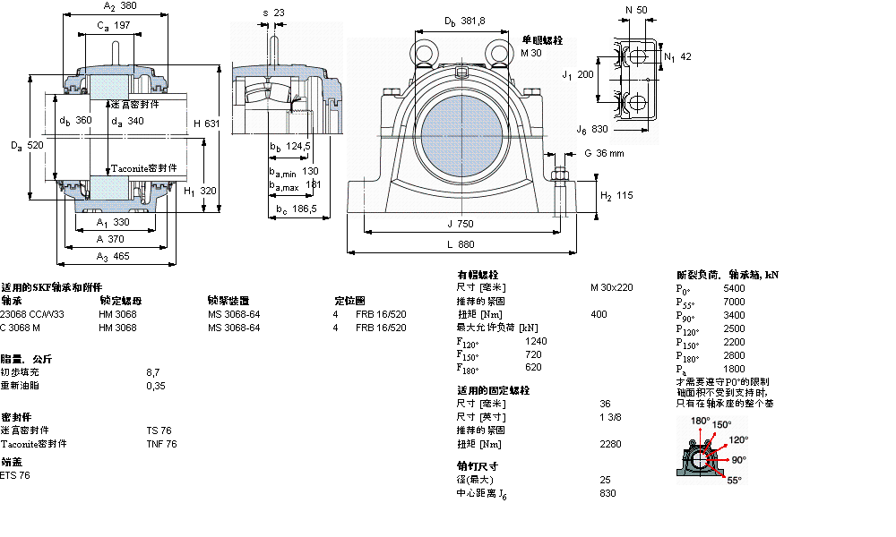 SKF 剖分立式座SNL3068G样本图片