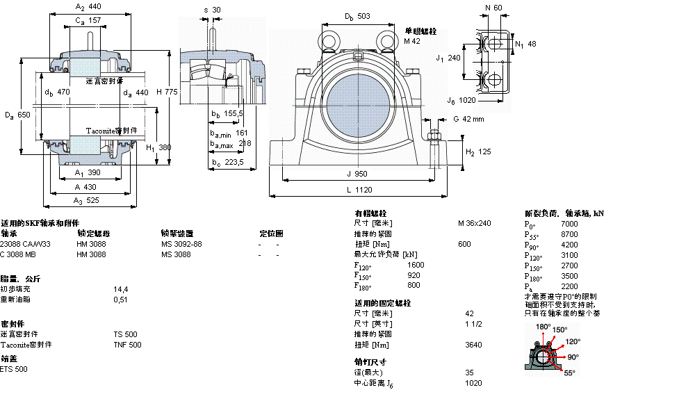 SKF 剖分立式座SNL3088GF样本图片