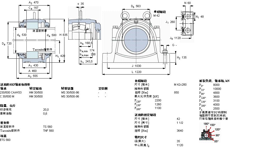 SKF 剖分立式座SNL30/500GF样本图片