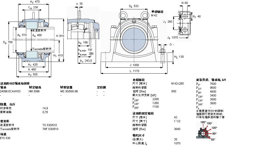 SKF 剖分立式座SNL4096GL样本图片