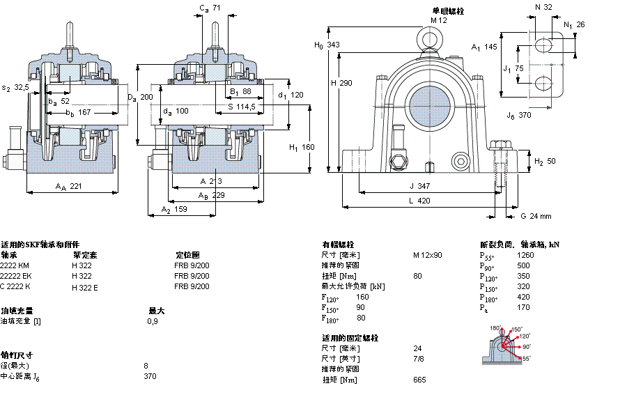 SKF 剖分立式座SONL222-522样本图片