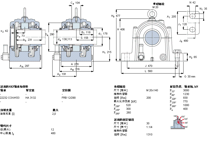 SKF 剖分立式座SONL232-532样本图片