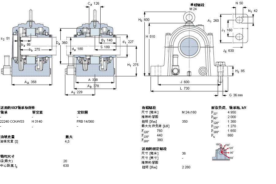 SKF 剖分立式座SONL240-540样本图片