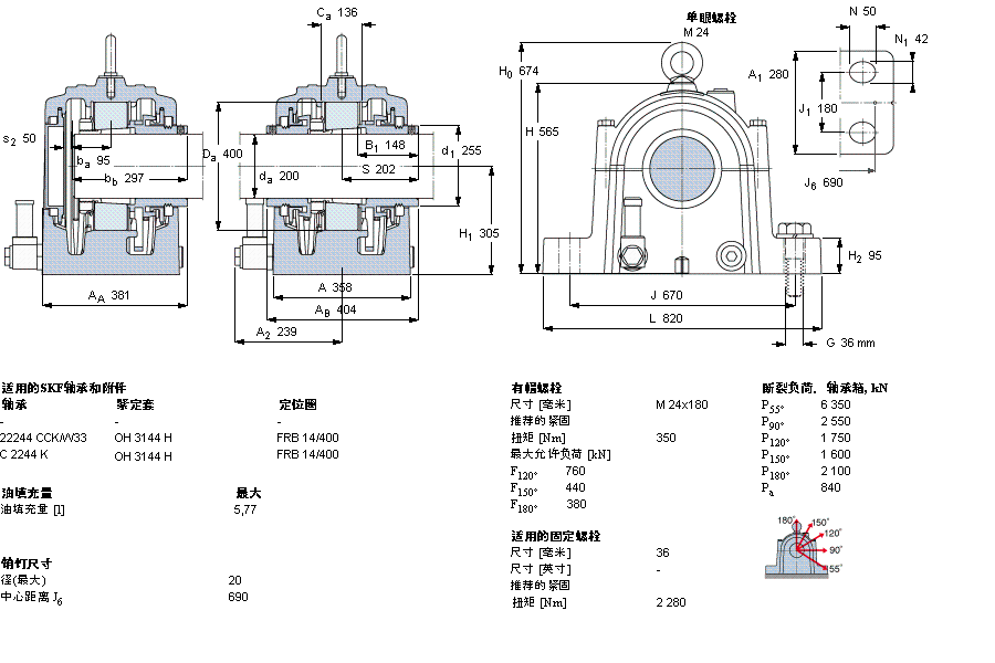 SKF 剖分立式座SONL244-544样本图片