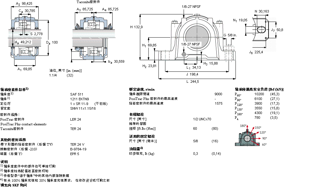 SKF 剖分立式座SAF1511样本图片