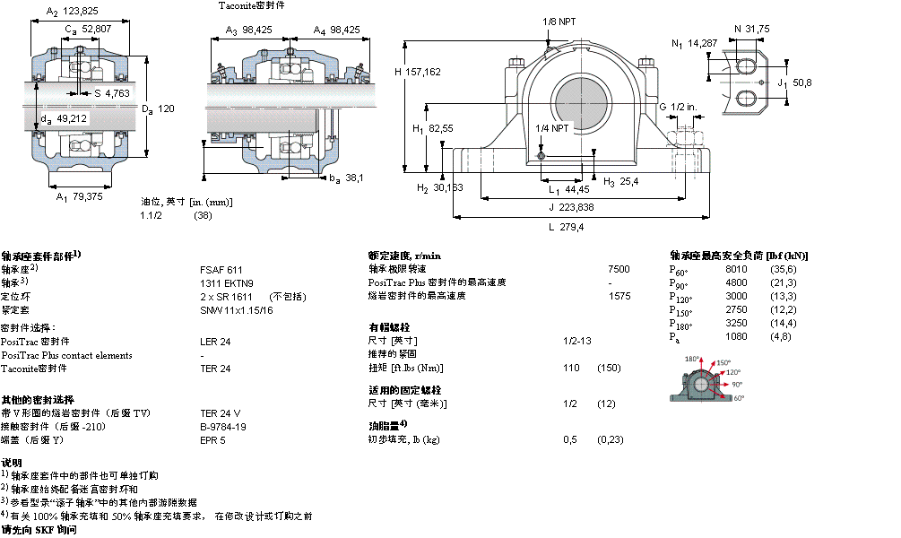 SKF 剖分立式座FSAF1611样本图片
