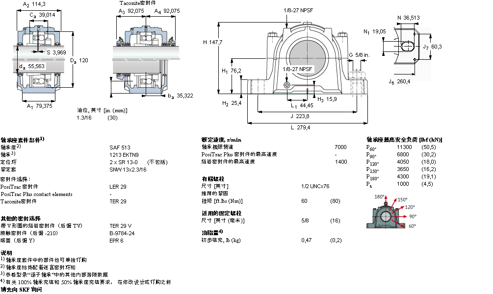 SKF 剖分立式座SAF1513样本图片