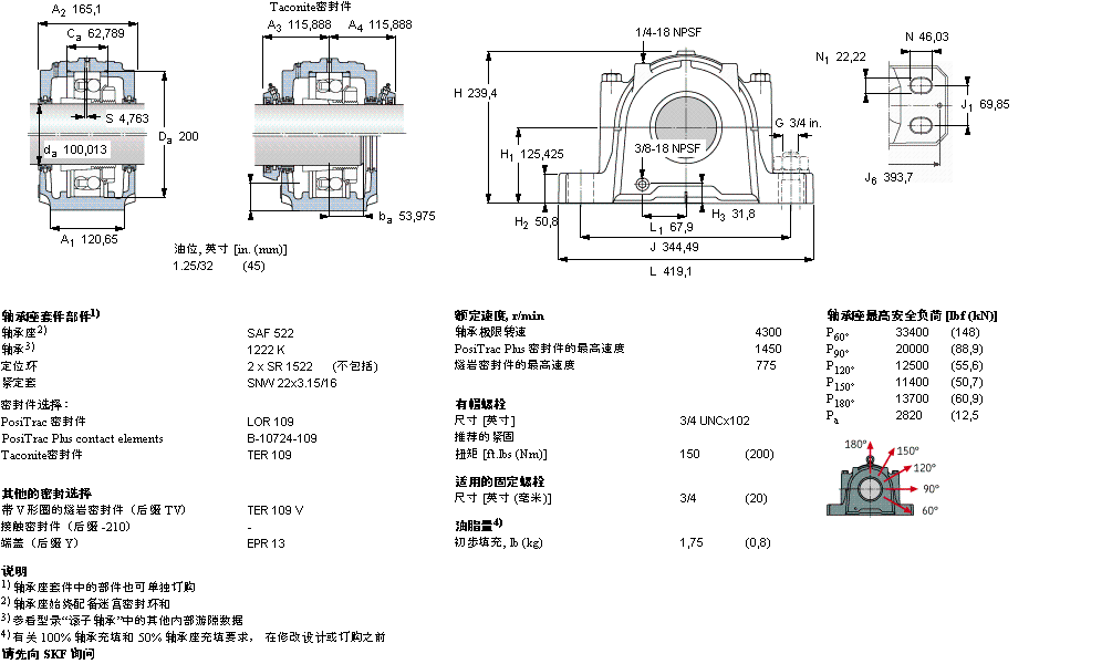 SKF 剖分立式座SAF1522样本图片