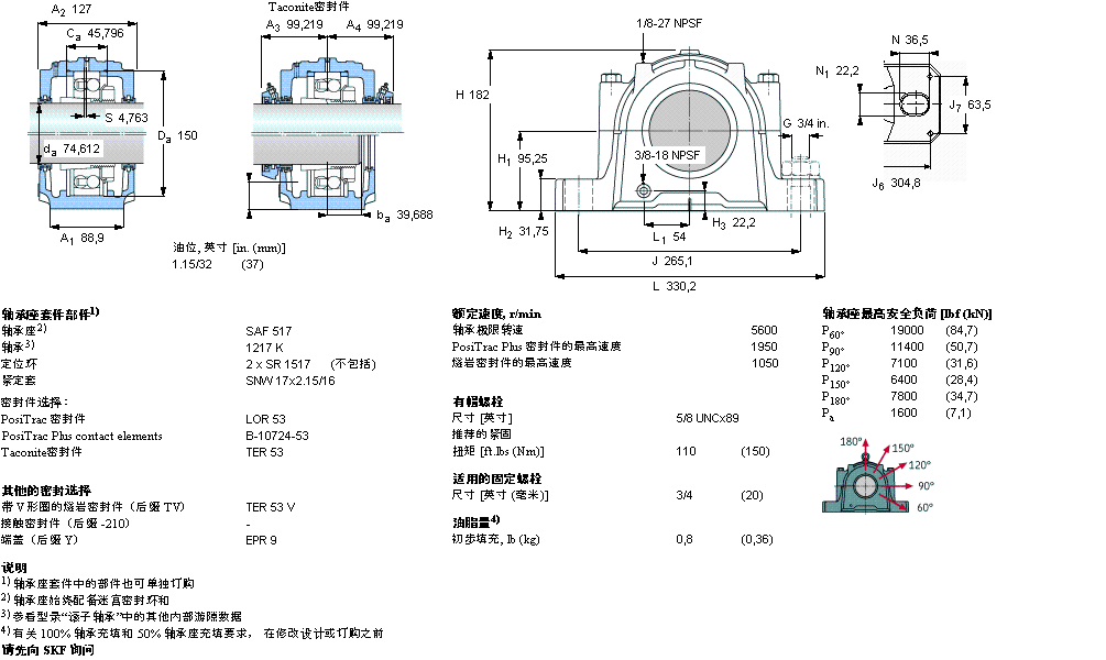 SKF 剖分立式座SAF1517样本图片