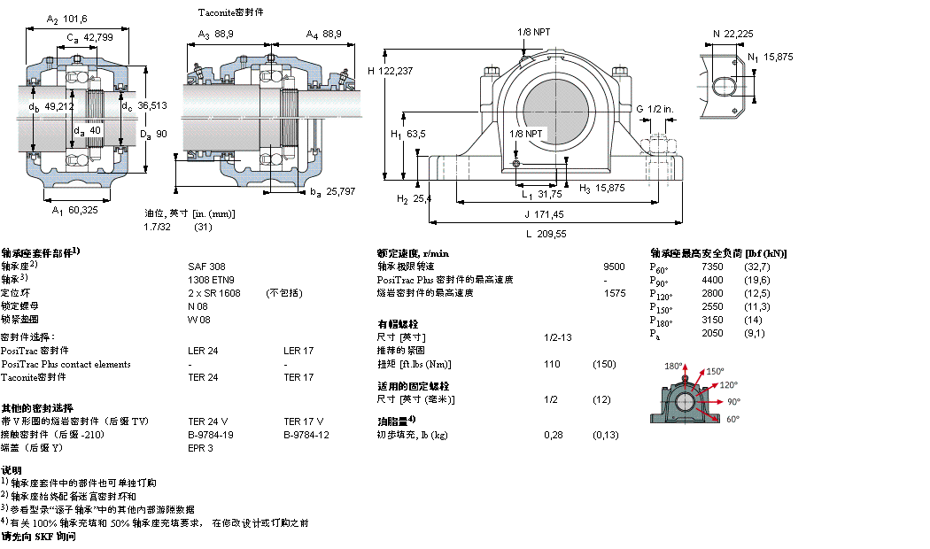 SKF 剖分立式座SAF1308样本图片