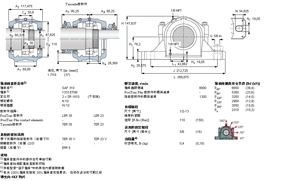 SKF 剖分立式座SAF1310样本图片