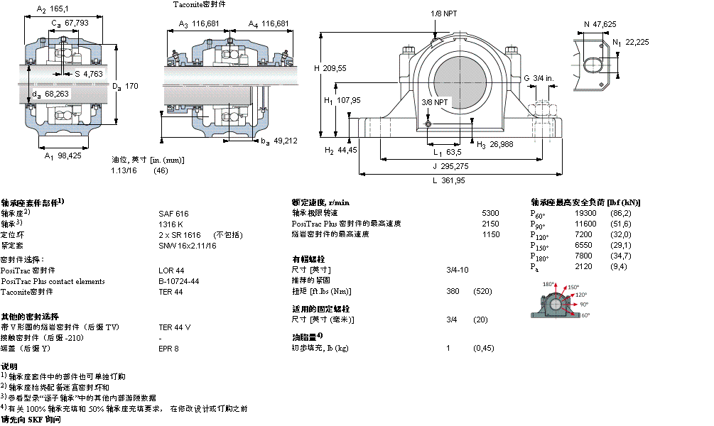 SKF 剖分立式座SAF1616样本图片