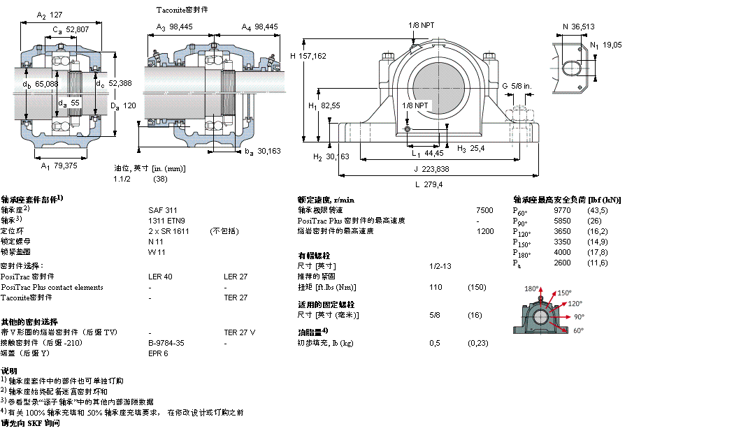 SKF 剖分立式座SAF1311样本图片
