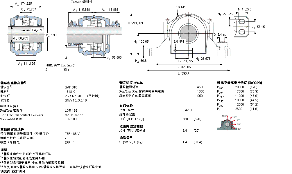 SKF 剖分立式座SAF1618样本图片