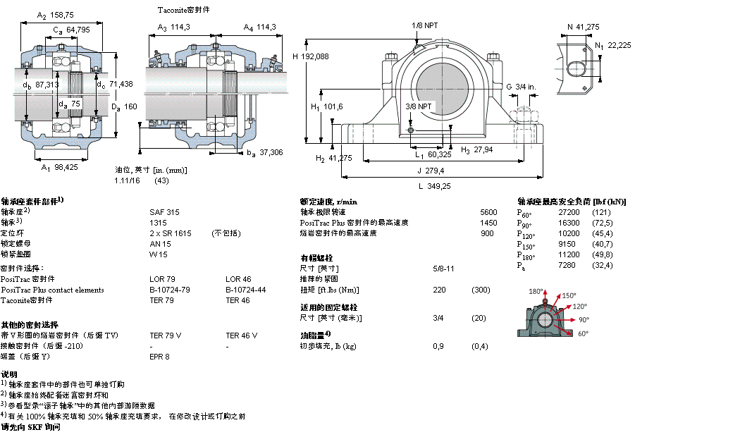 SKF 剖分立式座SAF1315样本图片