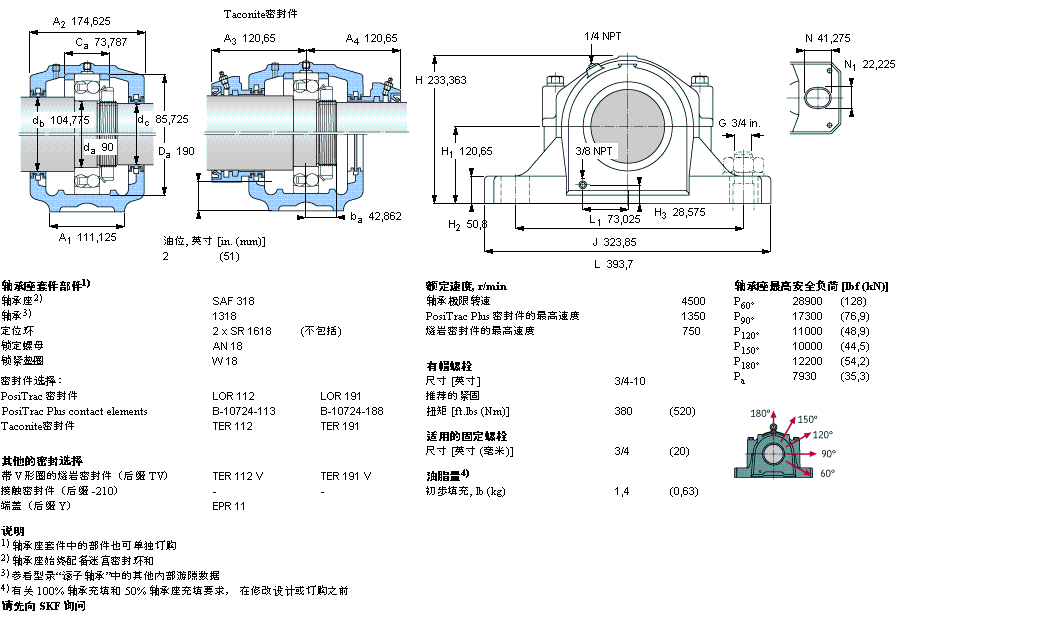 SKF 剖分立式座SAF1318样本图片