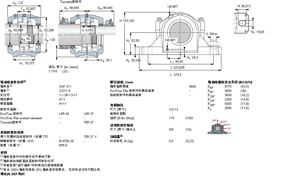 SKF 剖分立式座SAF22311样本图片