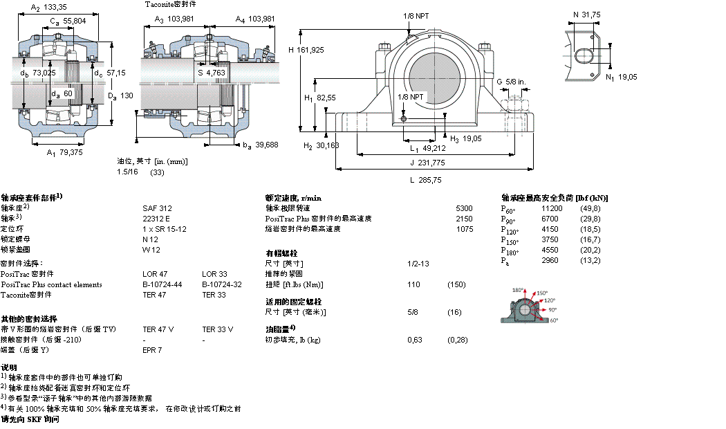 SKF 剖分立式座SAF22312样本图片