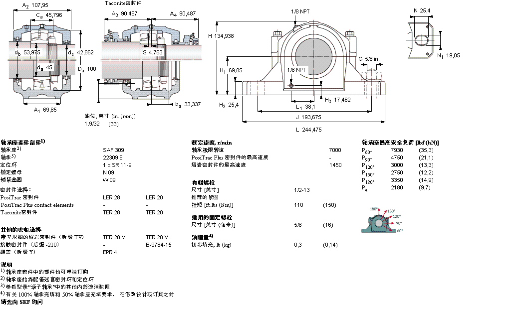 SKF 剖分立式座SAF22309样本图片