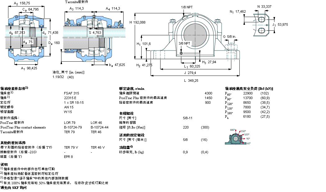 SKF 剖分立式座FSAF22315样本图片