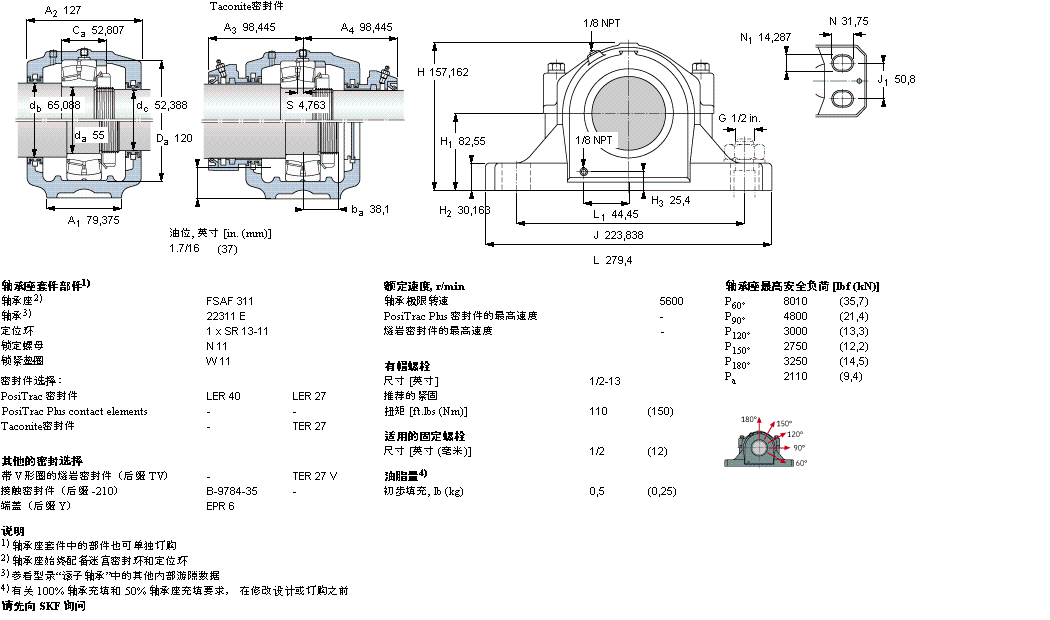 SKF 剖分立式座FSAF22311样本图片