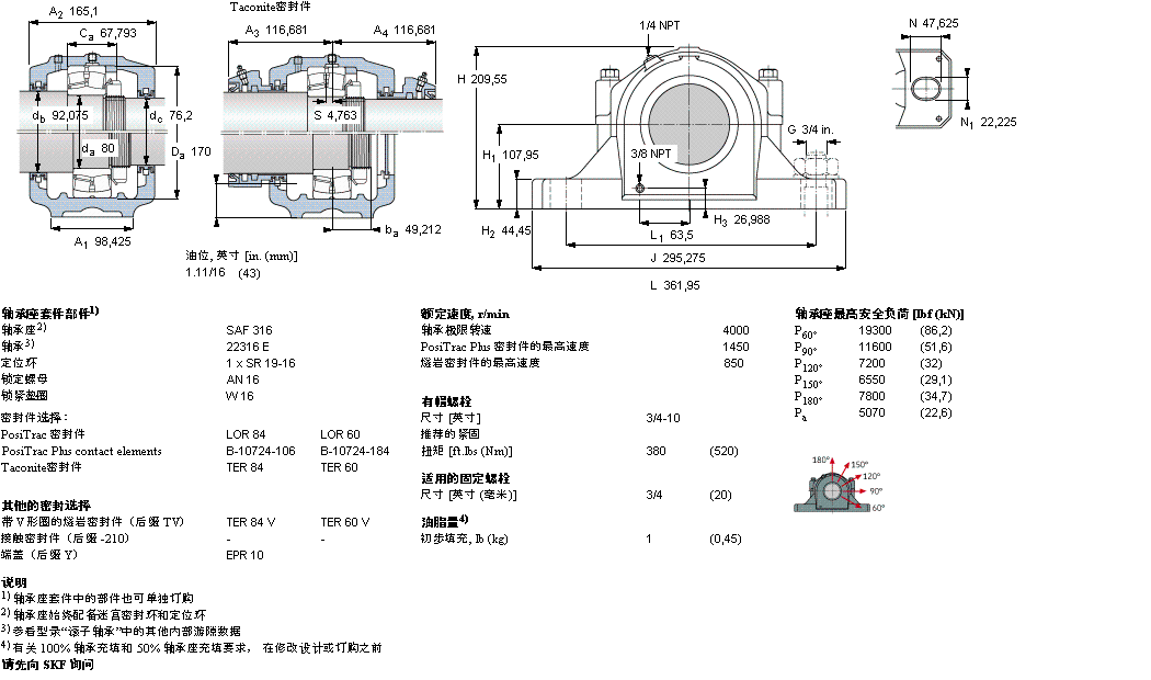 SKF 剖分立式座SAF22316样本图片