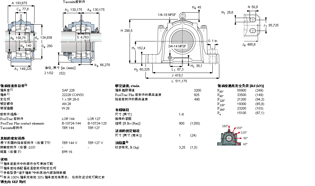 SKF 剖分立式座SAF22228样本图片