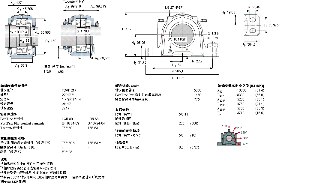 SKF 剖分立式座FSAF22217样本图片