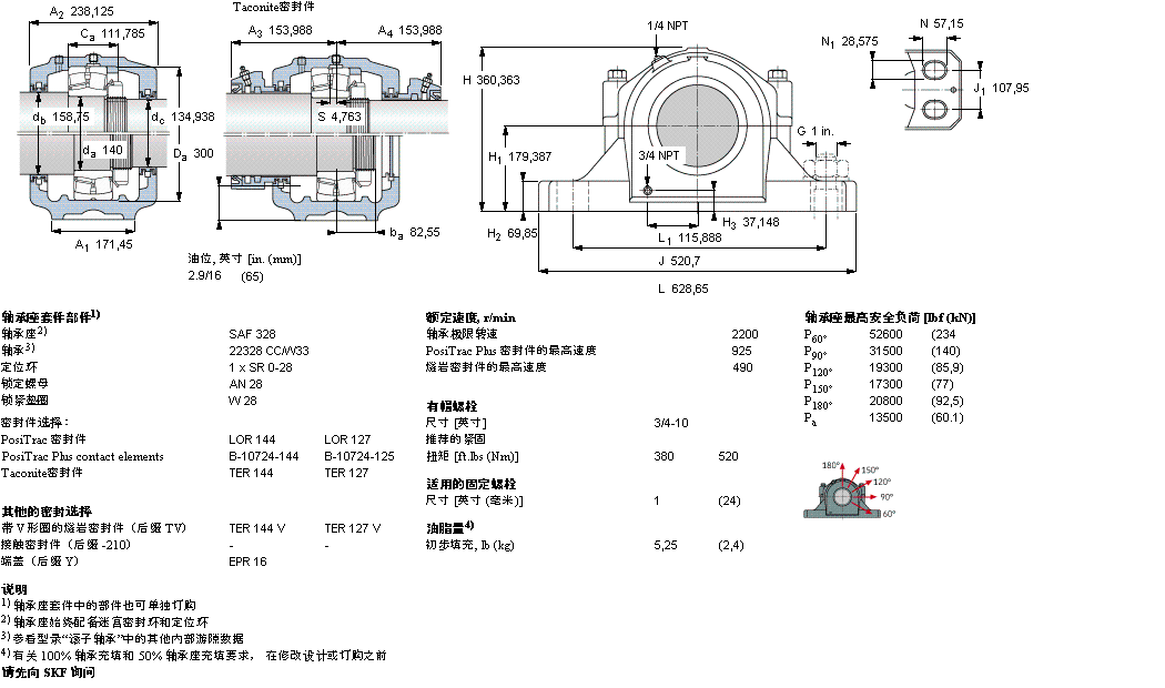 SKF 剖分立式座SAF22328样本图片