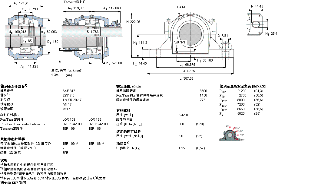 SKF 剖分立式座SAF22317样本图片