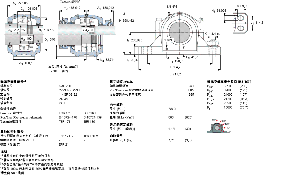 SKF 剖分立式座SAF22238样本图片
