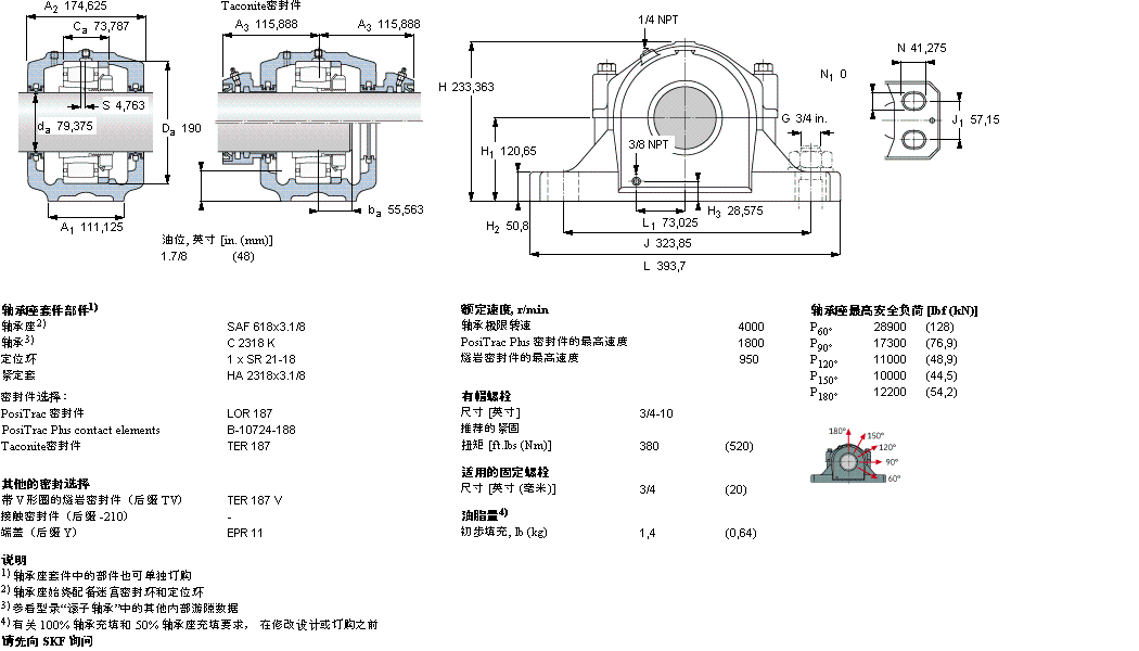 SKF 剖分立式座SAFC2618x3.1/8样本图片