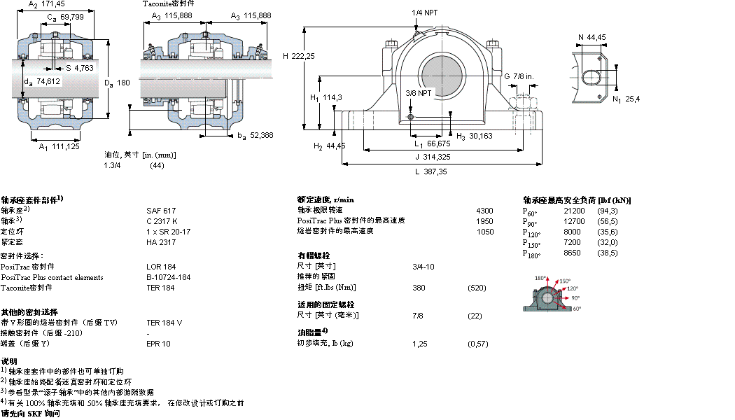 SKF 剖分立式座SAFC2617样本图片