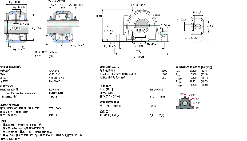SKF 剖分立式座SAFC2518样本图片