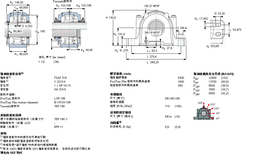 SKF 剖分立式座FSAFC2518样本图片