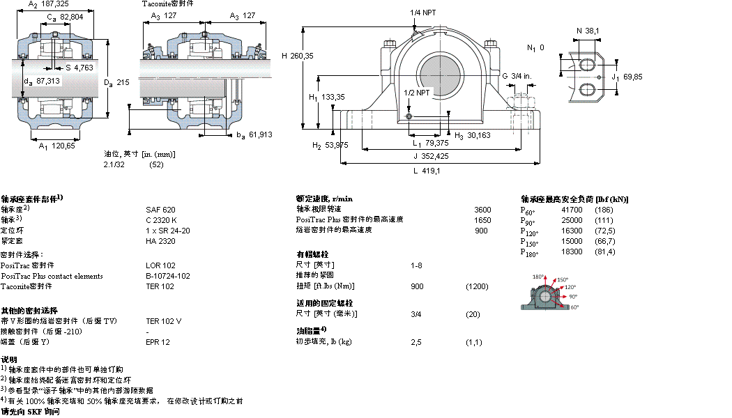 SKF 剖分立式座SAFC2620样本图片