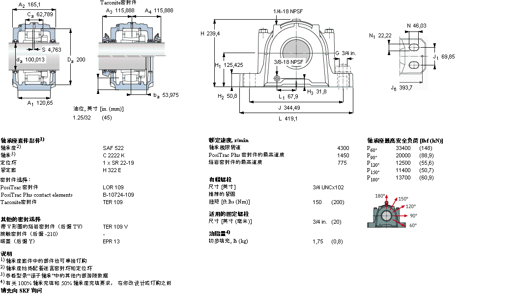 SKF 剖分立式座SAFC2522样本图片