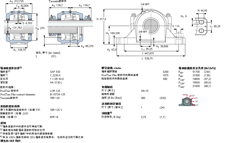 SKF 剖分立式座SAFC2530样本图片