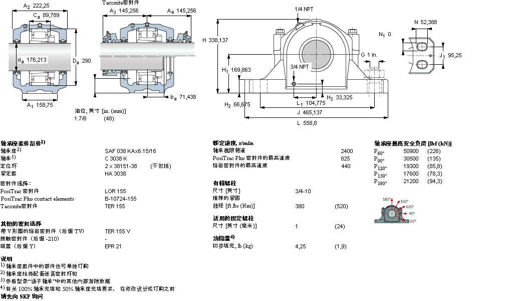 SKF 剖分立式座SAFC3038KAx6.15/16样本图片